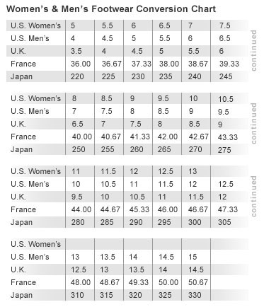 true religion size chart mens